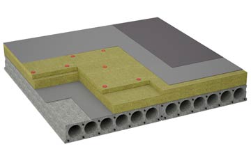 considerations of Littlethorpe flat roofing insulation